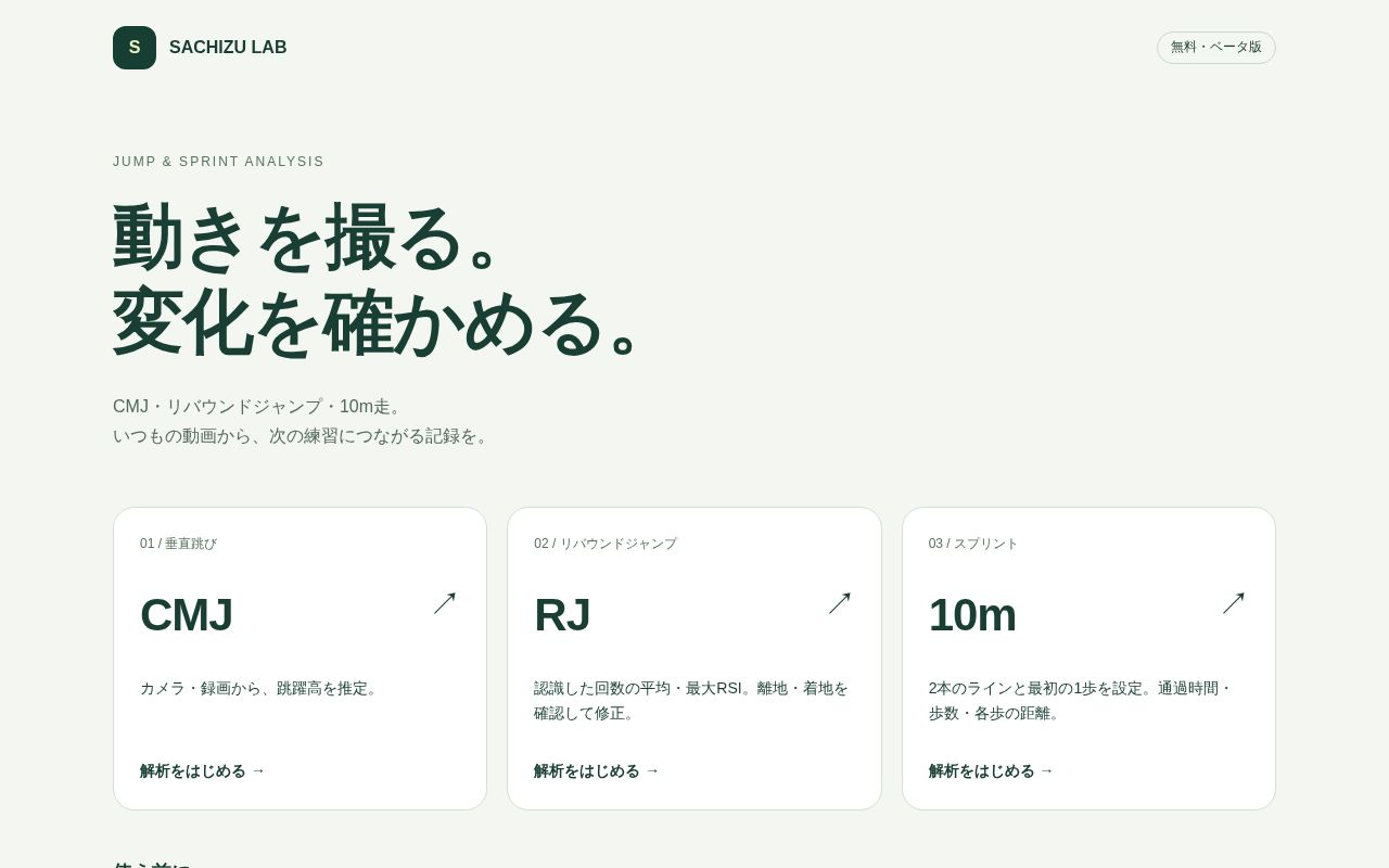 Preview of SACHIZU LAB1