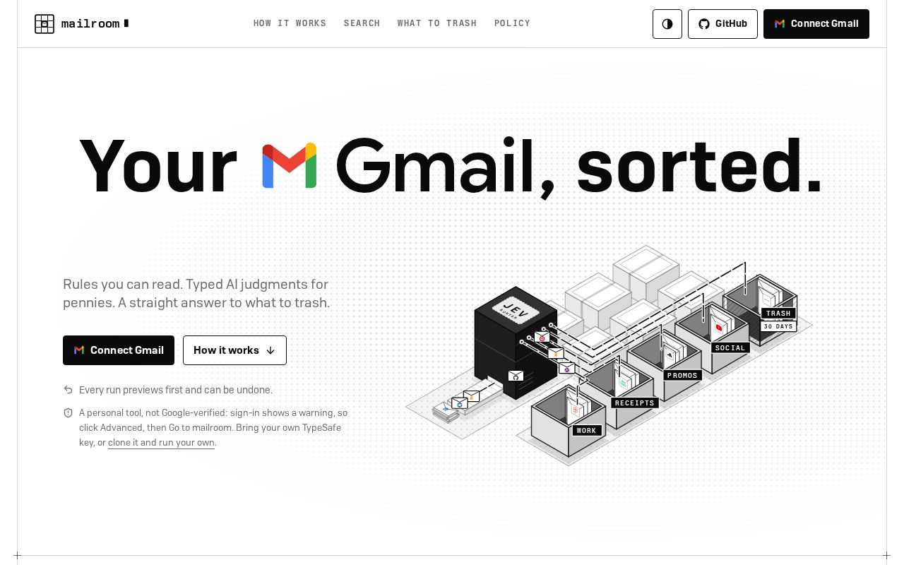 Preview of Mailroom