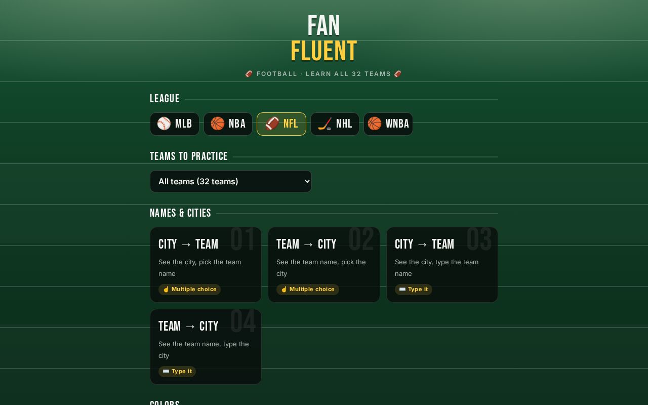Preview of Fan Fluent