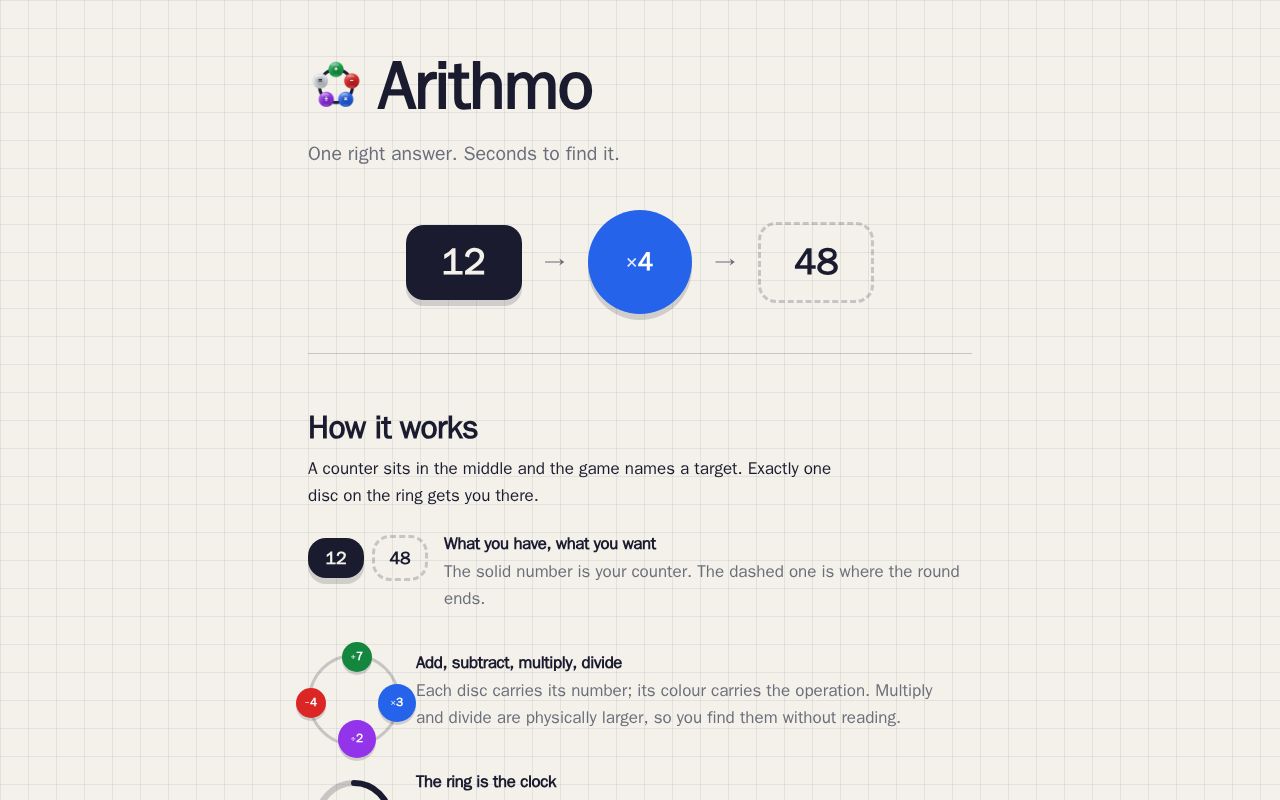 Preview of Arithmo App Github Io