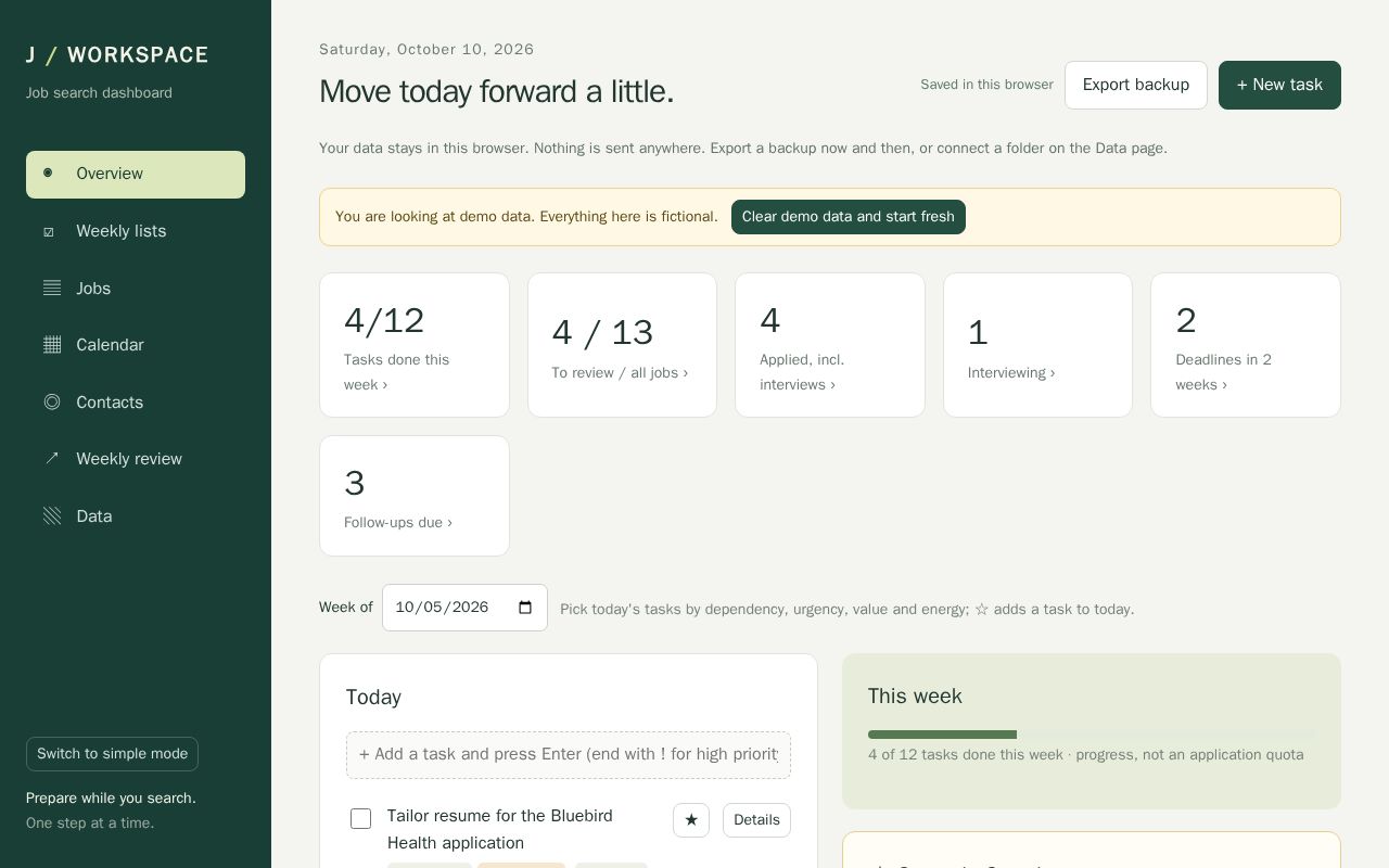 Preview of Job Search Dashboard