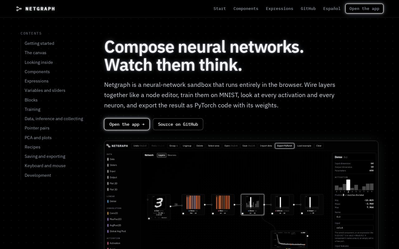 Preview of Netgraph
