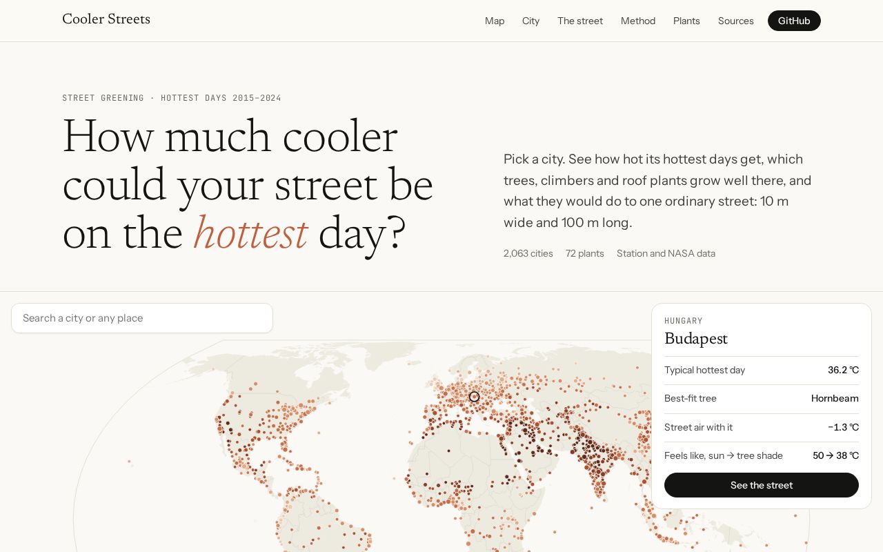 Preview of Cooler Streets