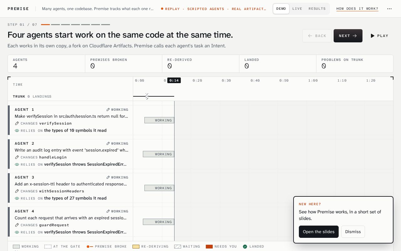 Preview of Premise
