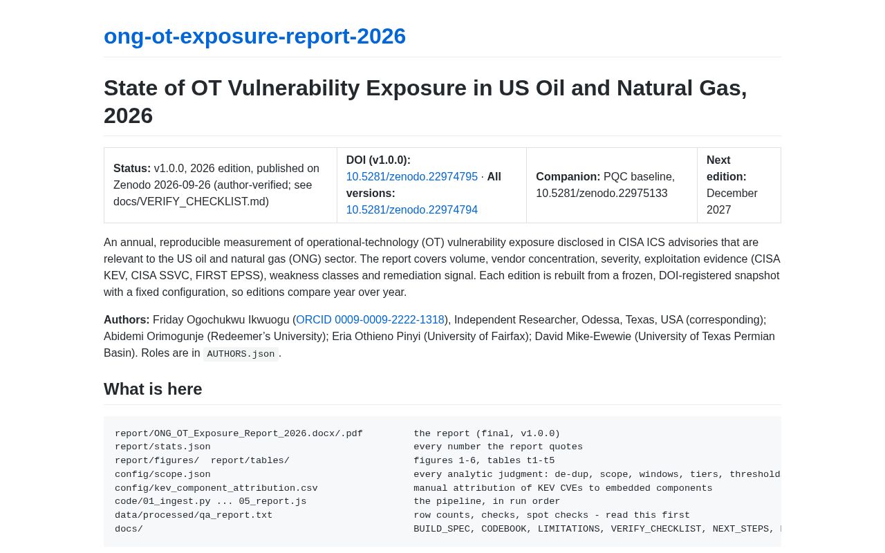 Preview of Ong Ot Exposure Report 2026