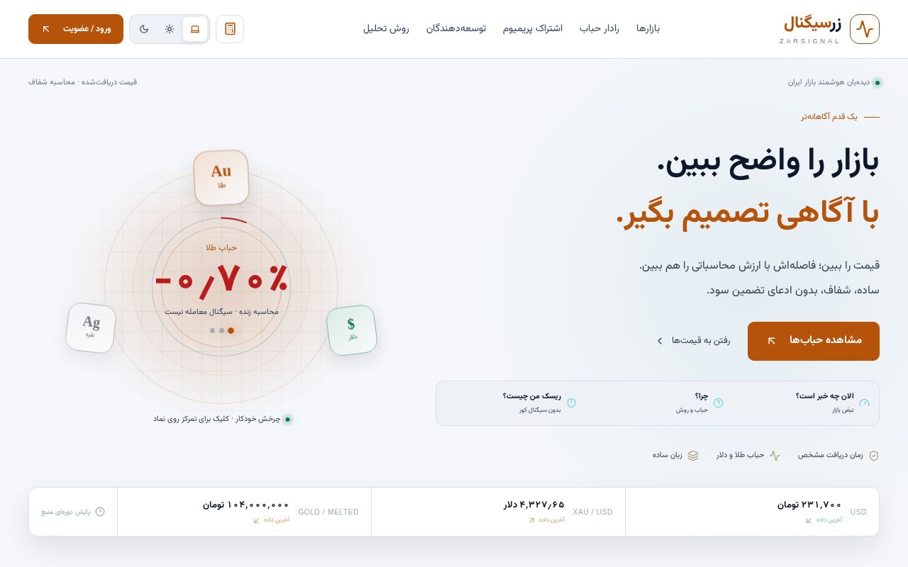 Preview of ZarSignal Ir