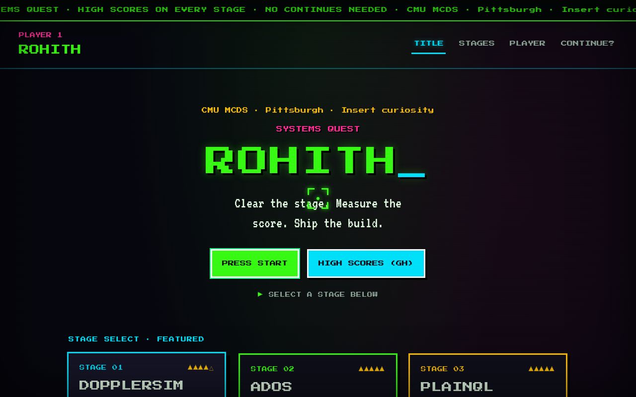 Preview of Portfolio