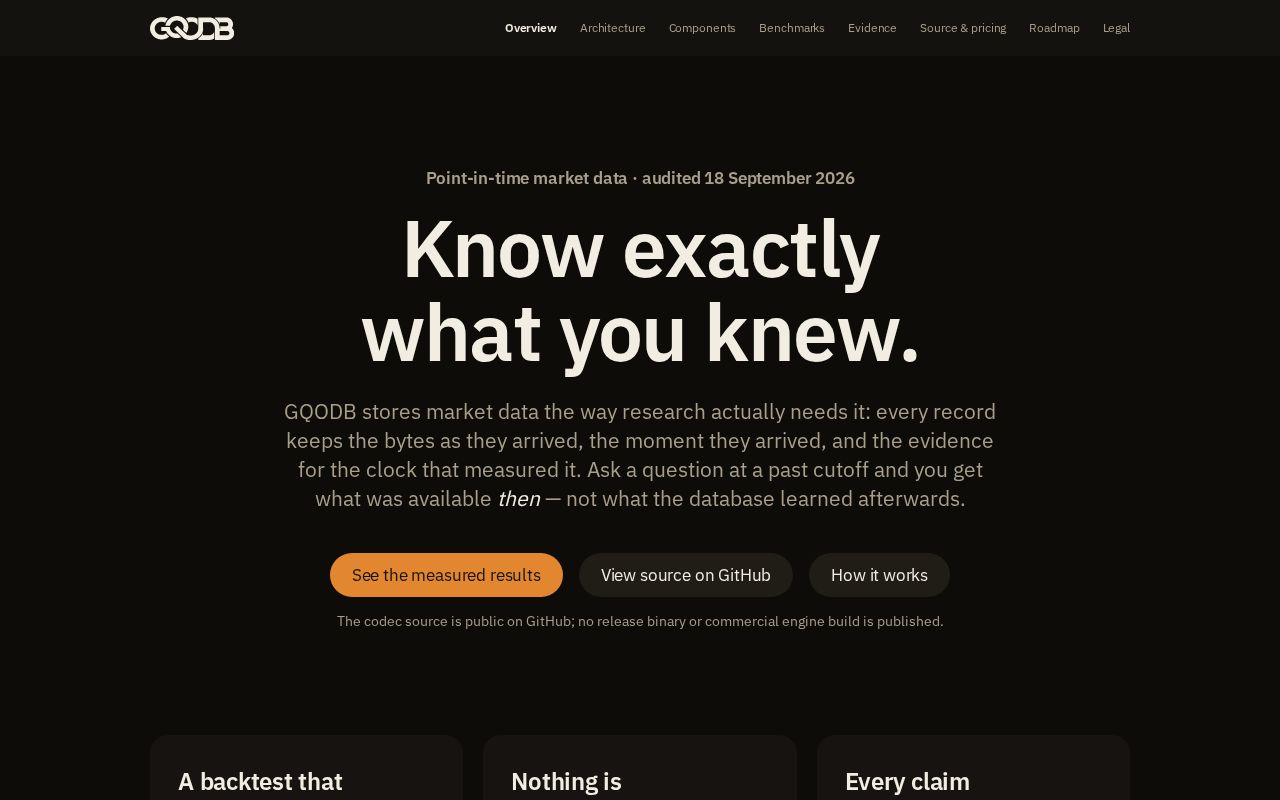 Preview of GQODB