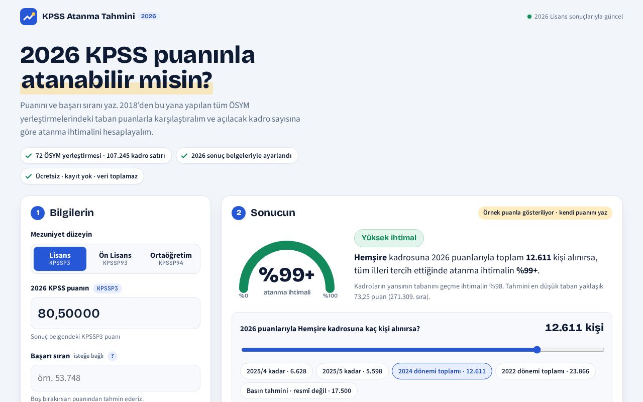 Preview of Kpss 2026 Atanma