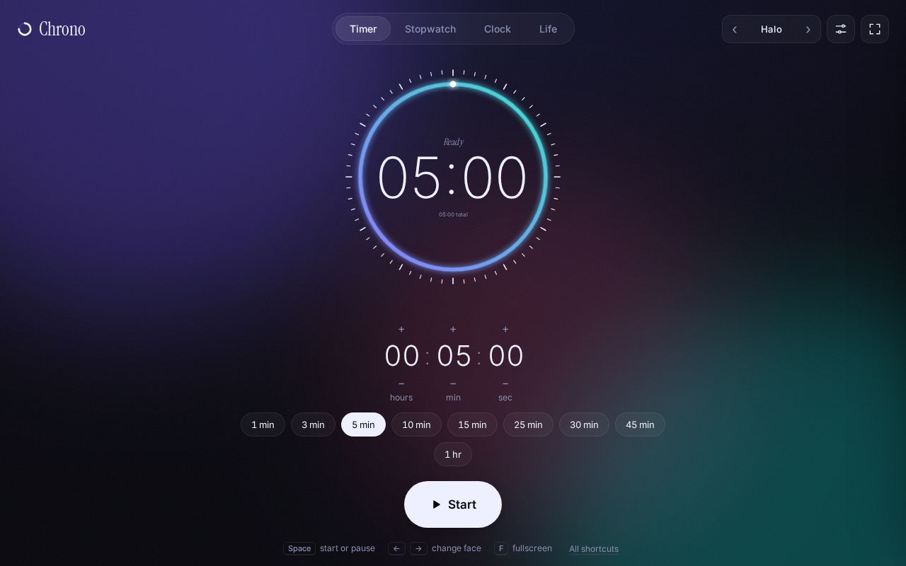 Preview of Chrono