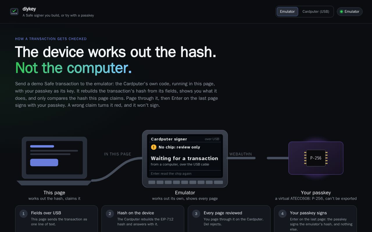 Preview of Diykey