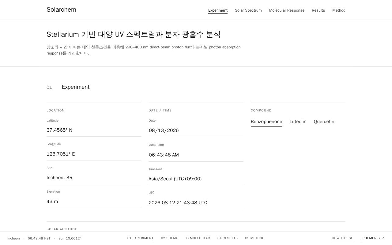 Preview of Solarchem Web