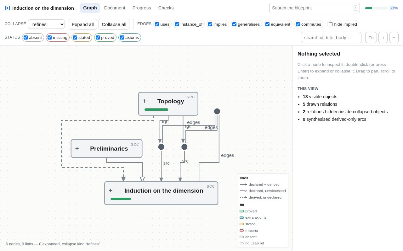 Preview of Blueprint
