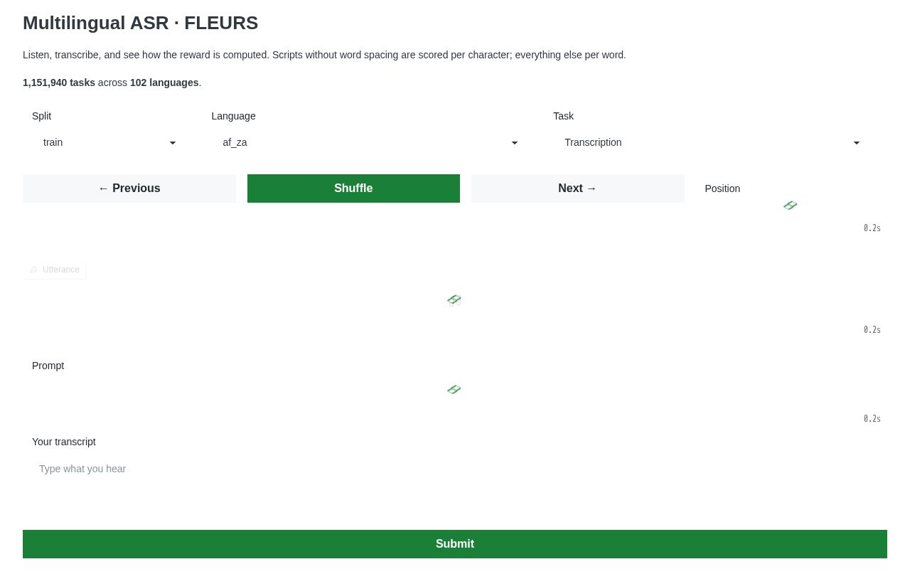 Preview of FLEURS Multilingual ASR