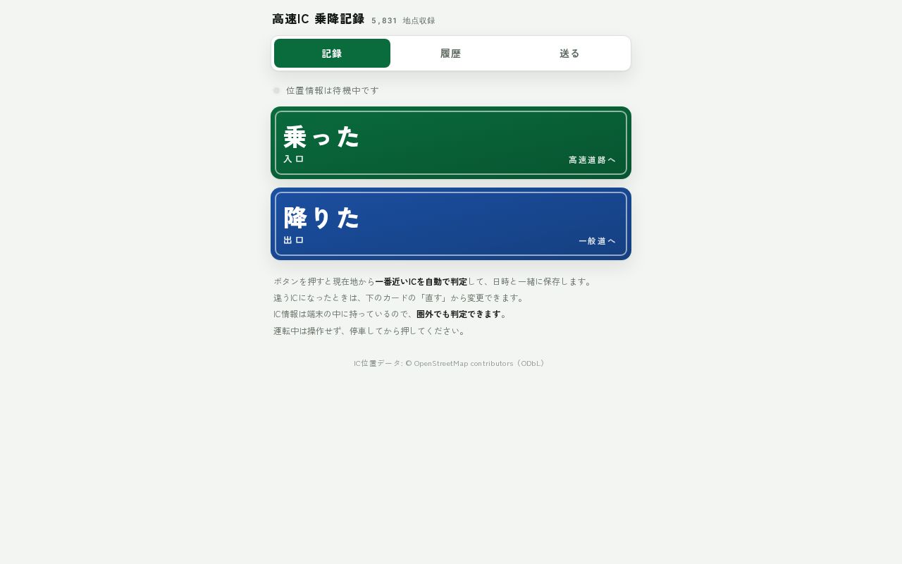 Preview of Ic Log
