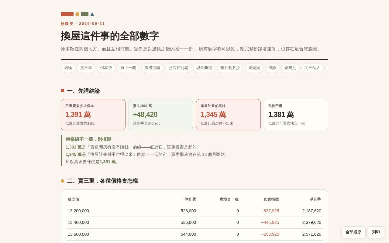 Preview of Fang Calc