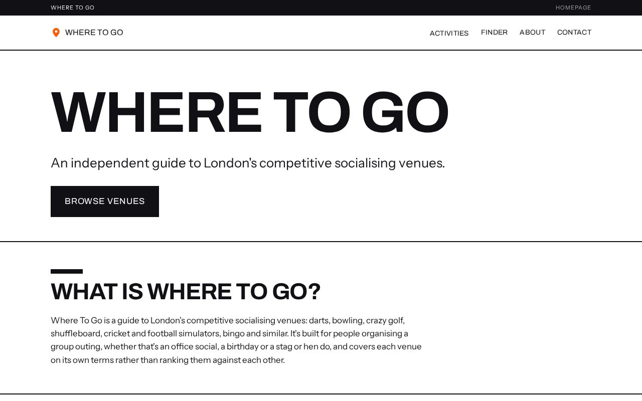 Preview of WheretogoTEST