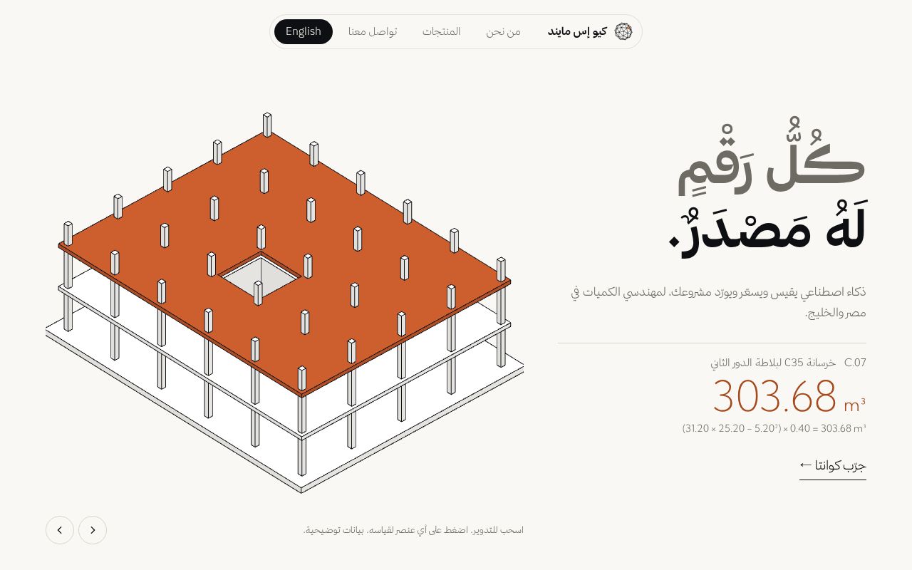 Preview of Qiyas