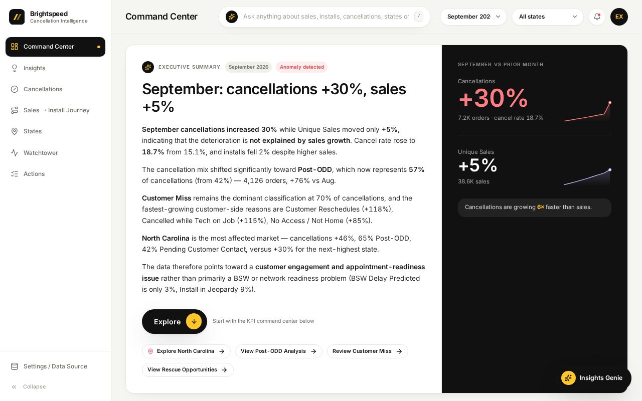 Preview of Insights Portal