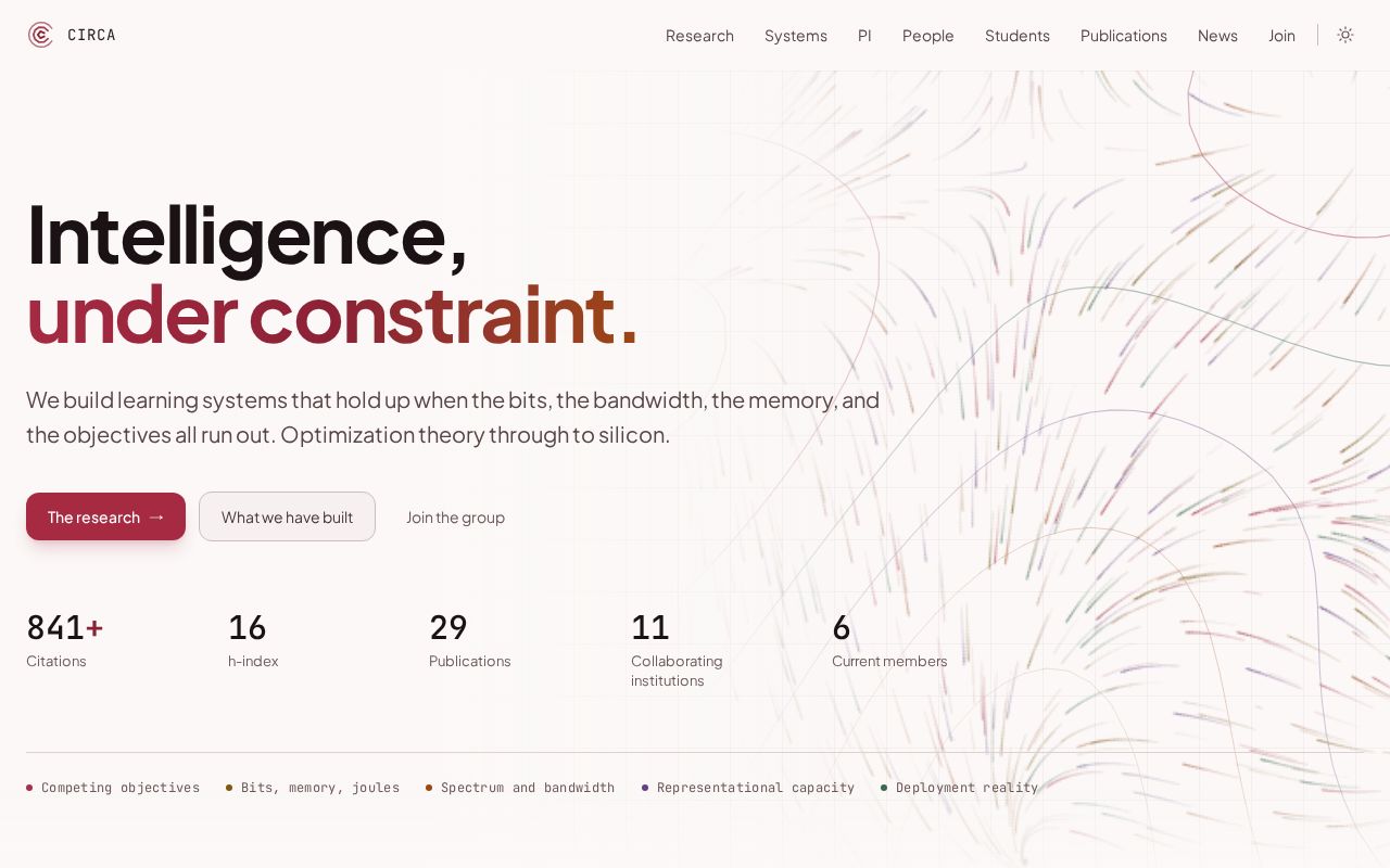 Preview of CIRCA