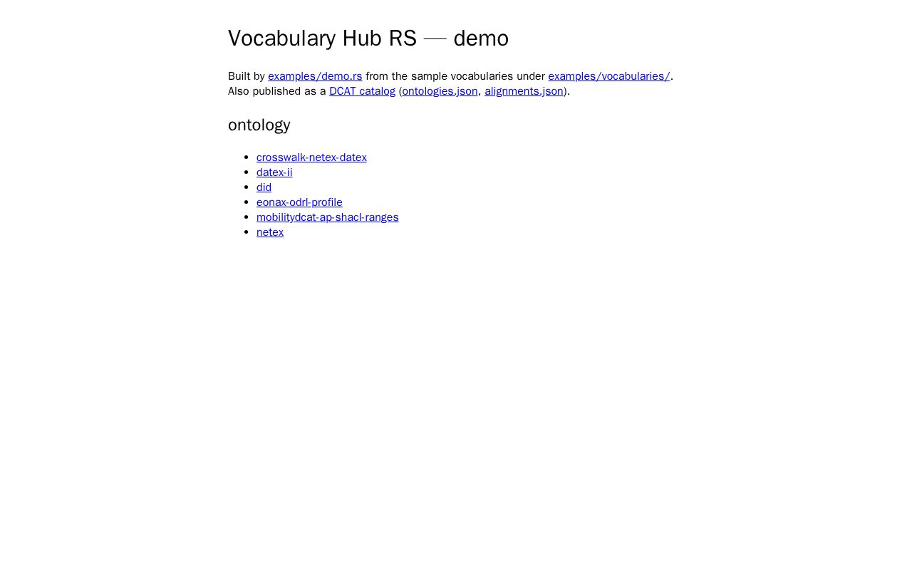 Preview of Vocabulary Hub Rs