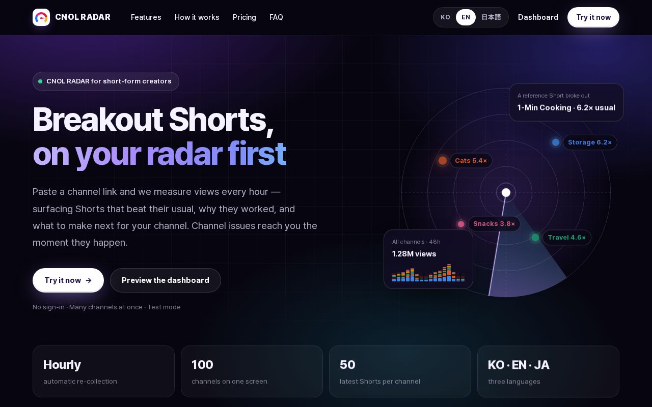 Preview of CNOL RADAR