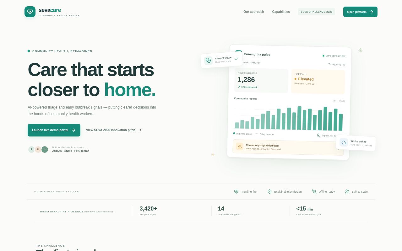 Preview of Seva Care Ai