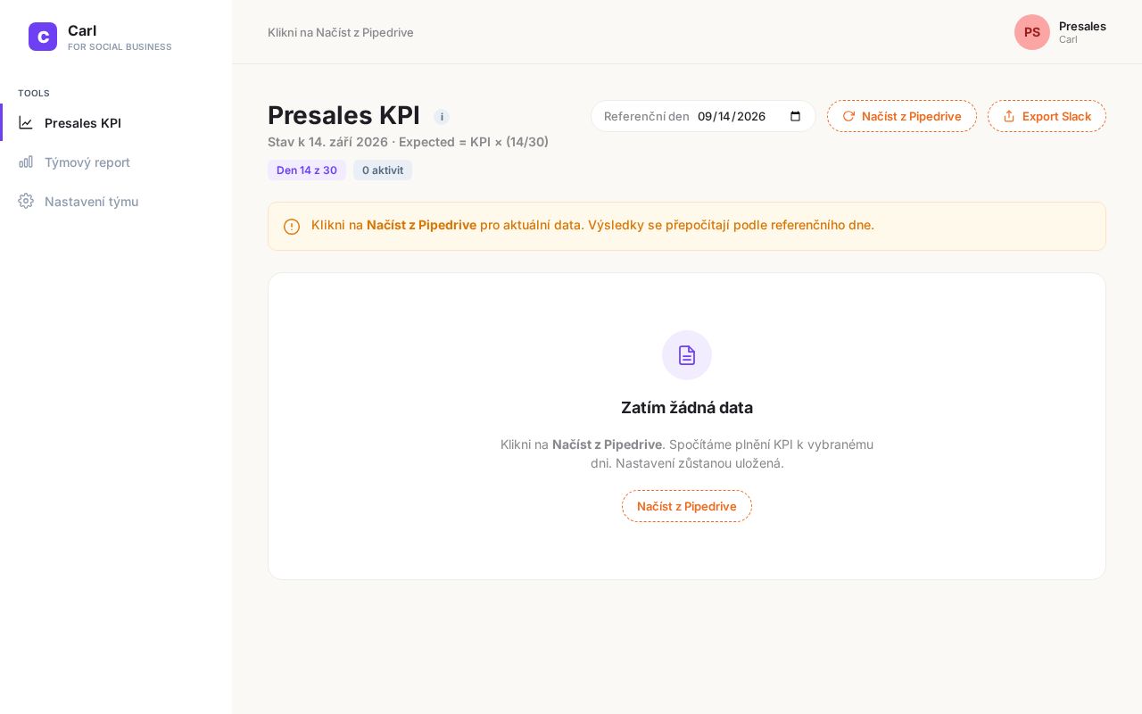 Preview of CarlPresalesKPI
