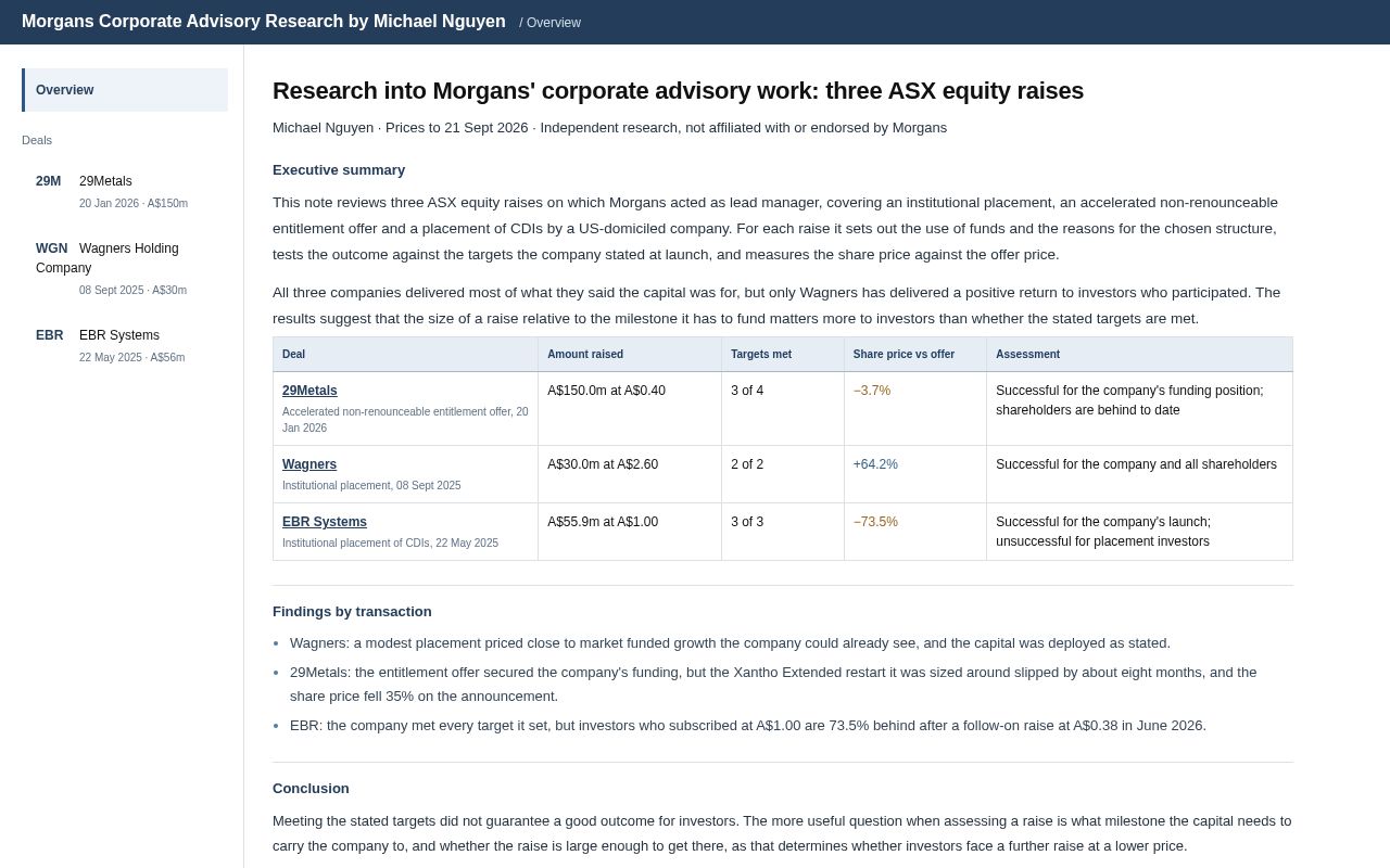 Preview of Morgans Corporate Advisory Research