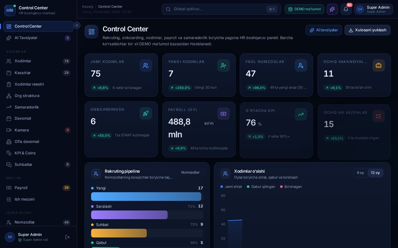 Preview of Hri Control Center