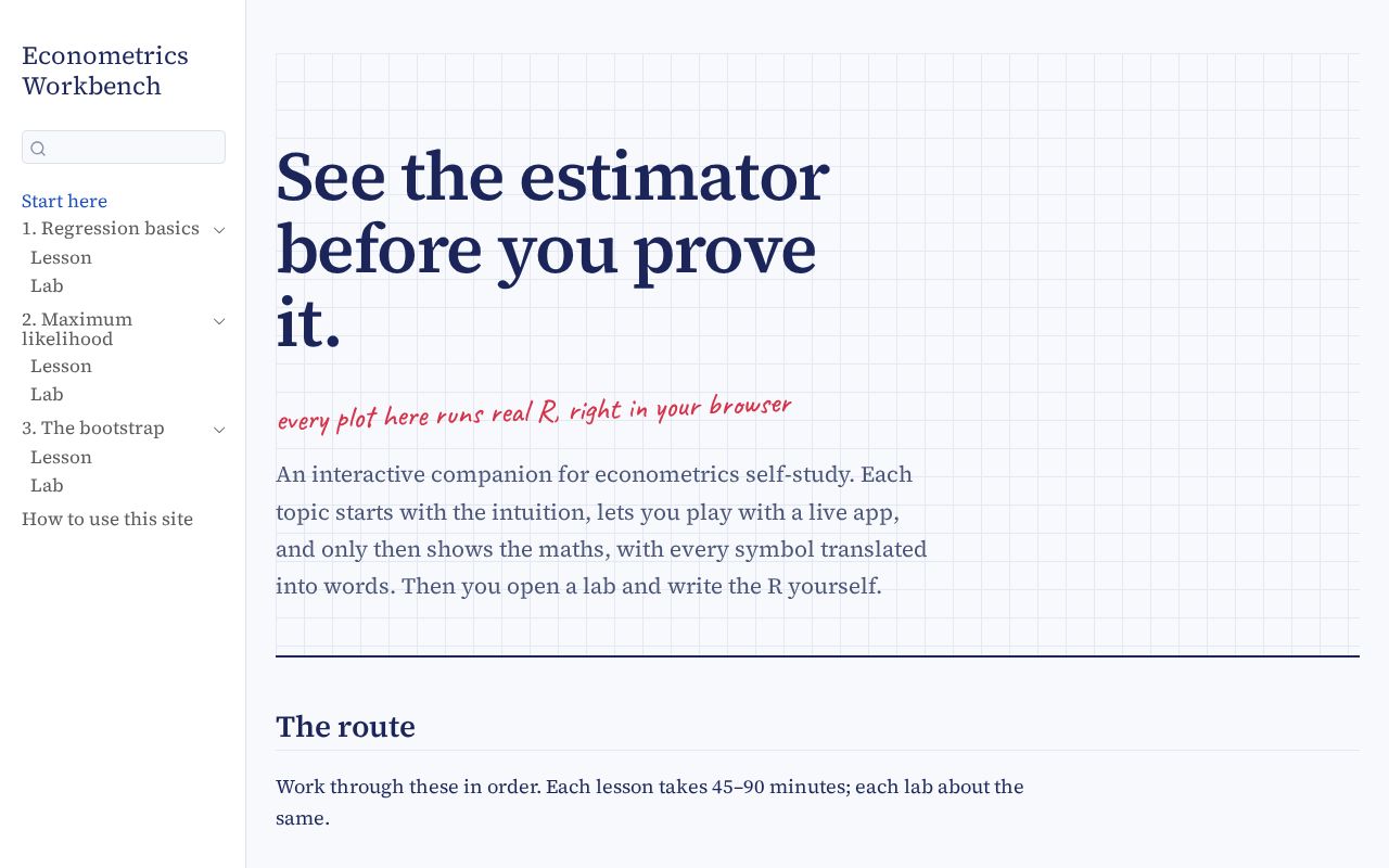 Preview of Econ Workbench
