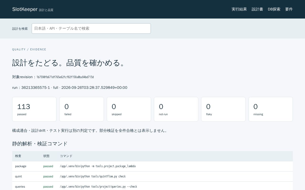 Preview of SlotKeeper