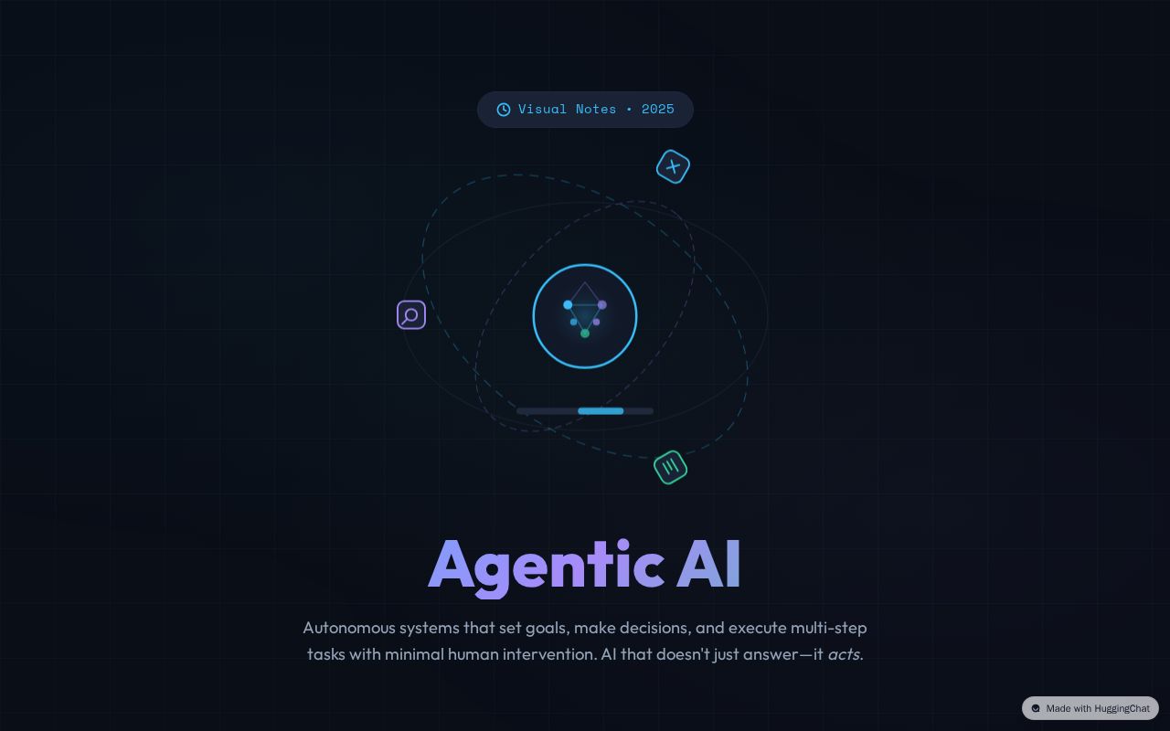 Preview of Agentic AI — Visual Notes