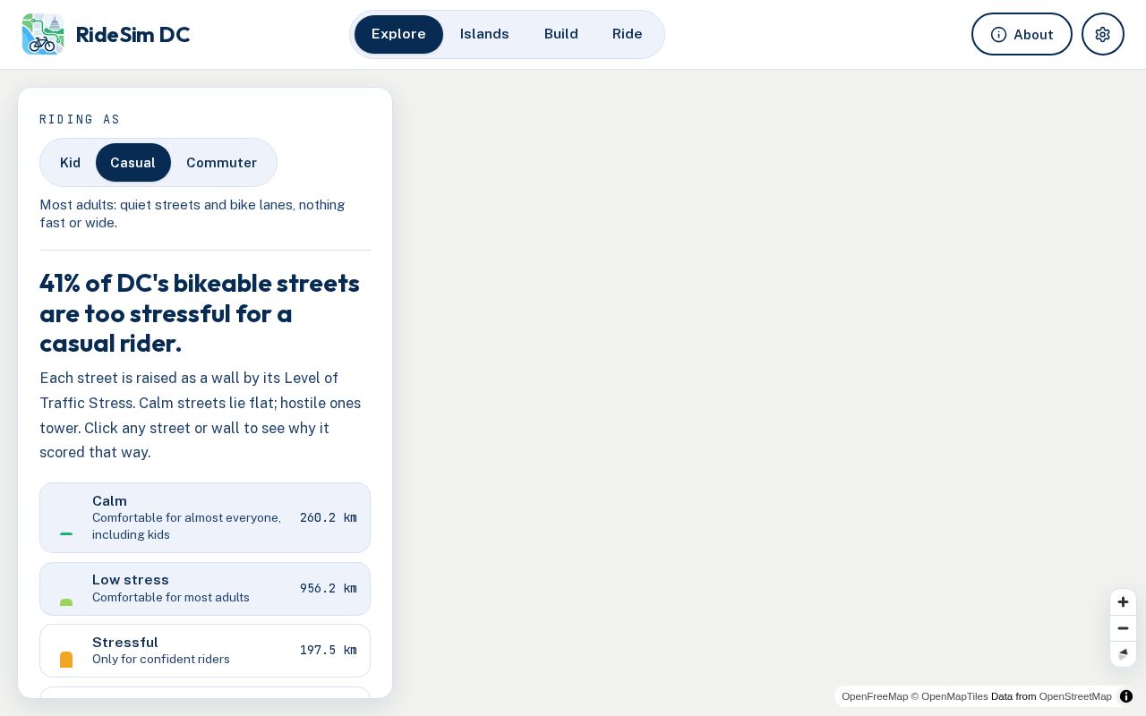 Preview of Ridesimdc