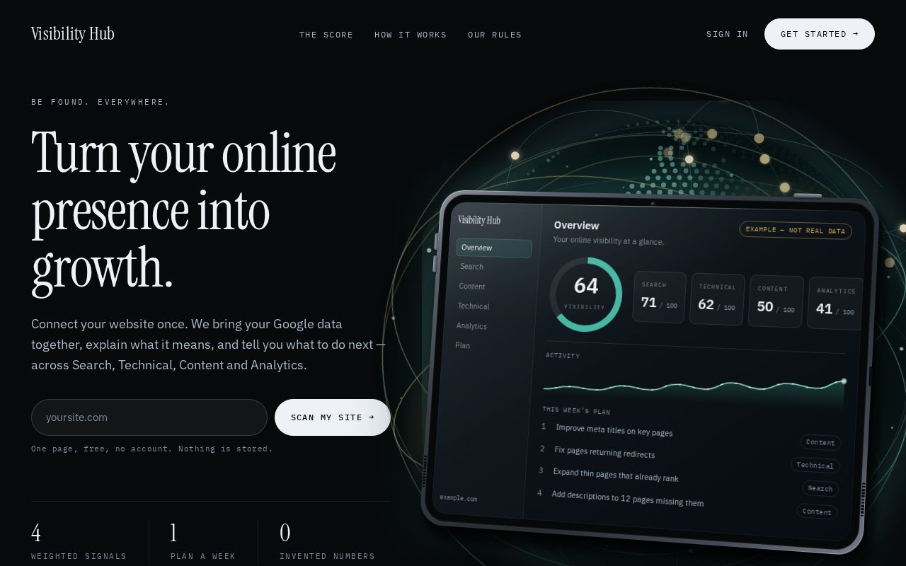 Preview of Powered Website Visibility Platform