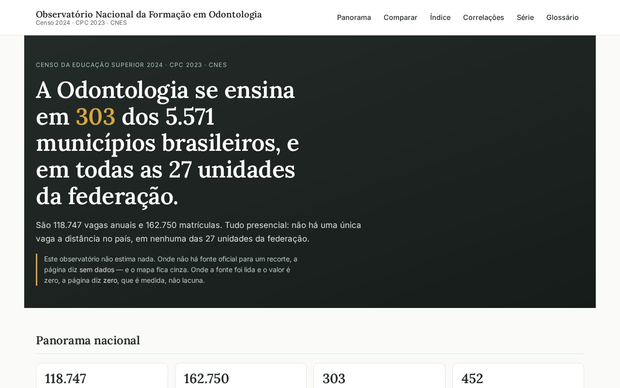 Preview of Observatorio Odontologia