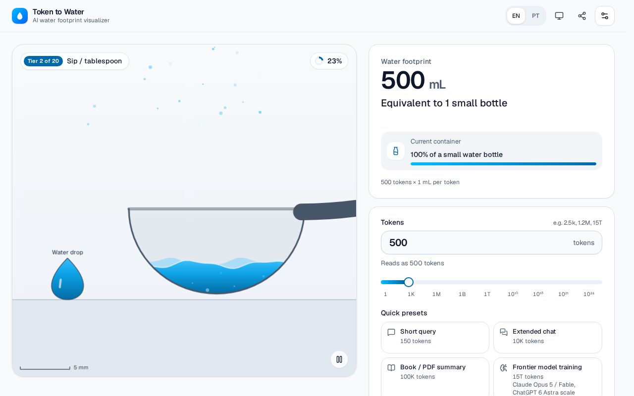 Preview of Token To Water