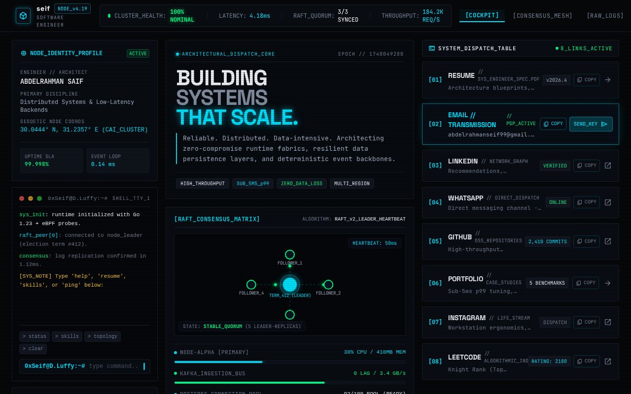 Preview of Link Tree