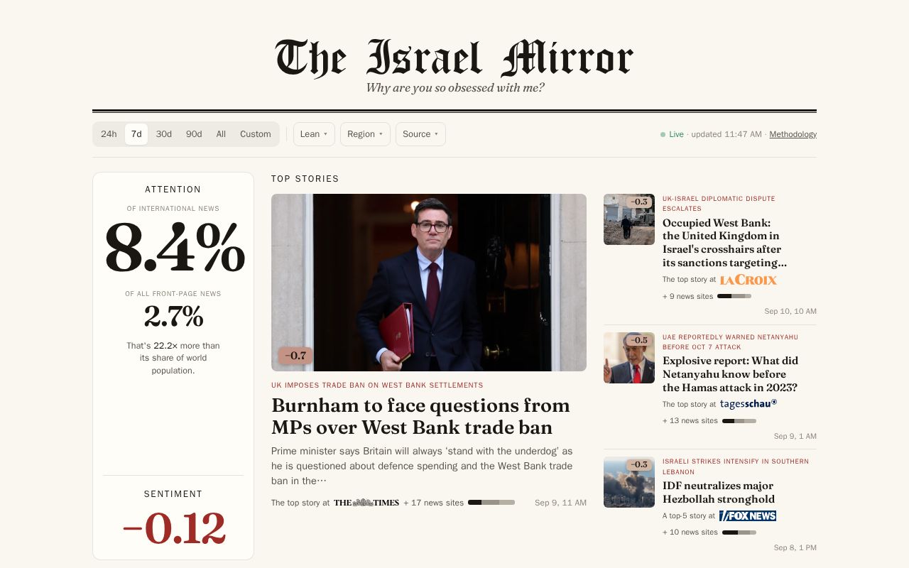 Preview of Israel Media Monitor