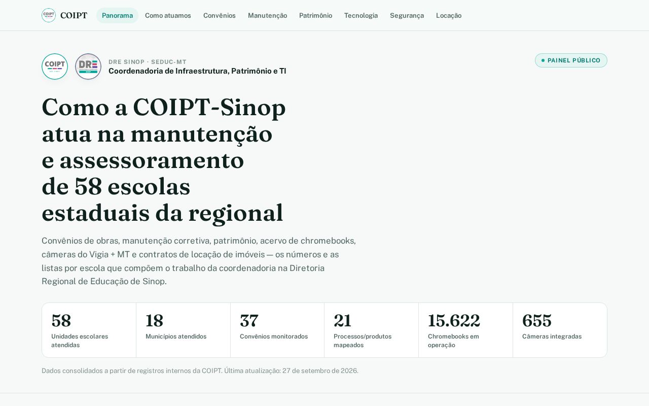 Preview of Coipt Sinop