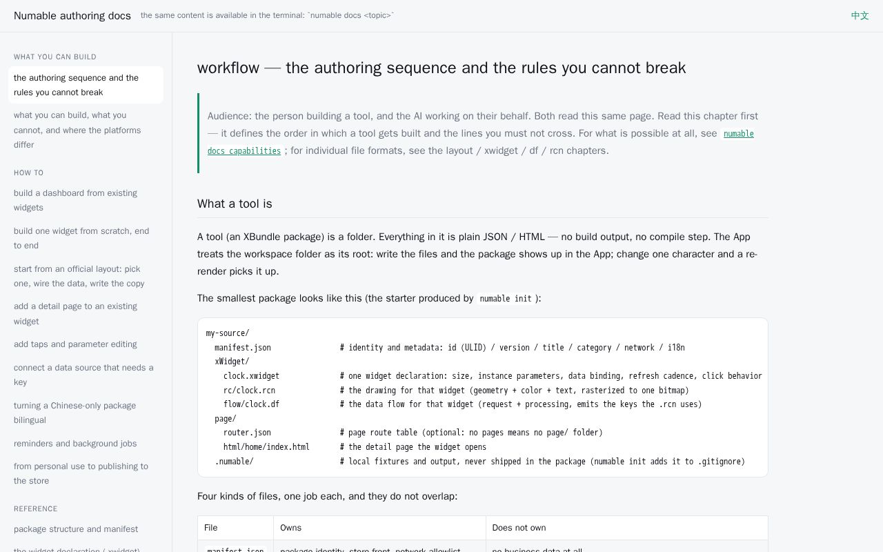 Preview of Tools