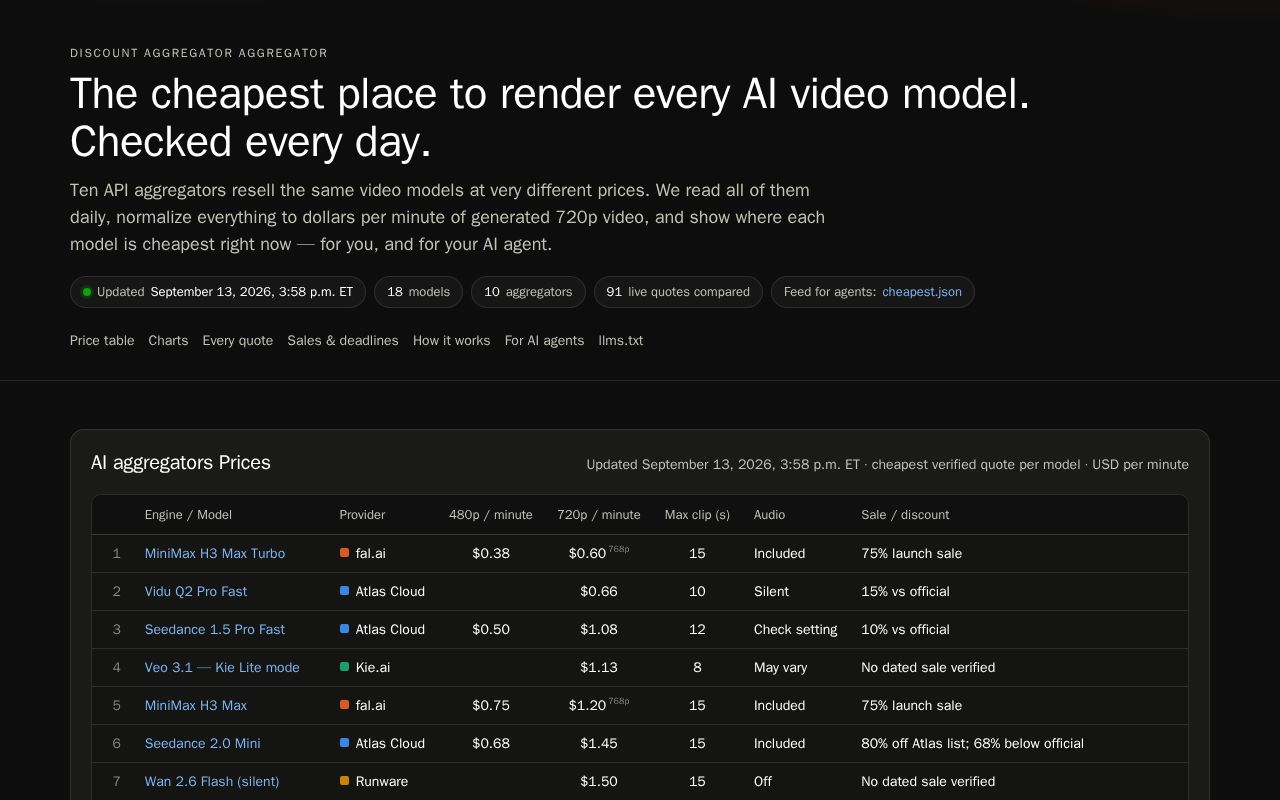 Preview of Discount Aggregator