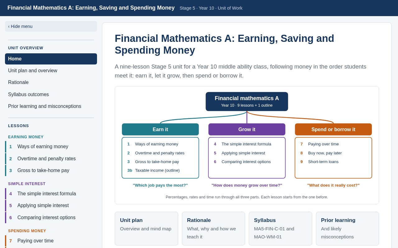 Preview of Finmaths Github Io