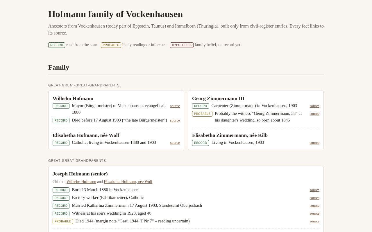 Preview of Genealogy