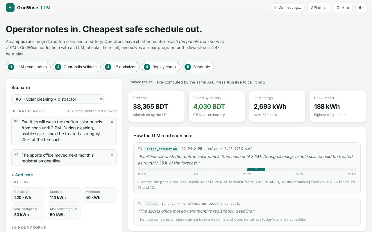 Preview of Gridwise Llm Fastapi