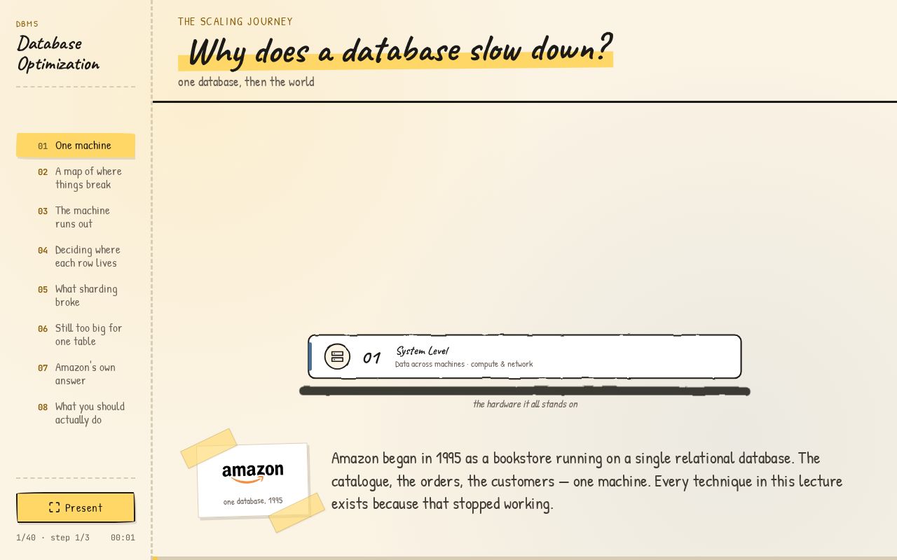 Preview of Database Optimization