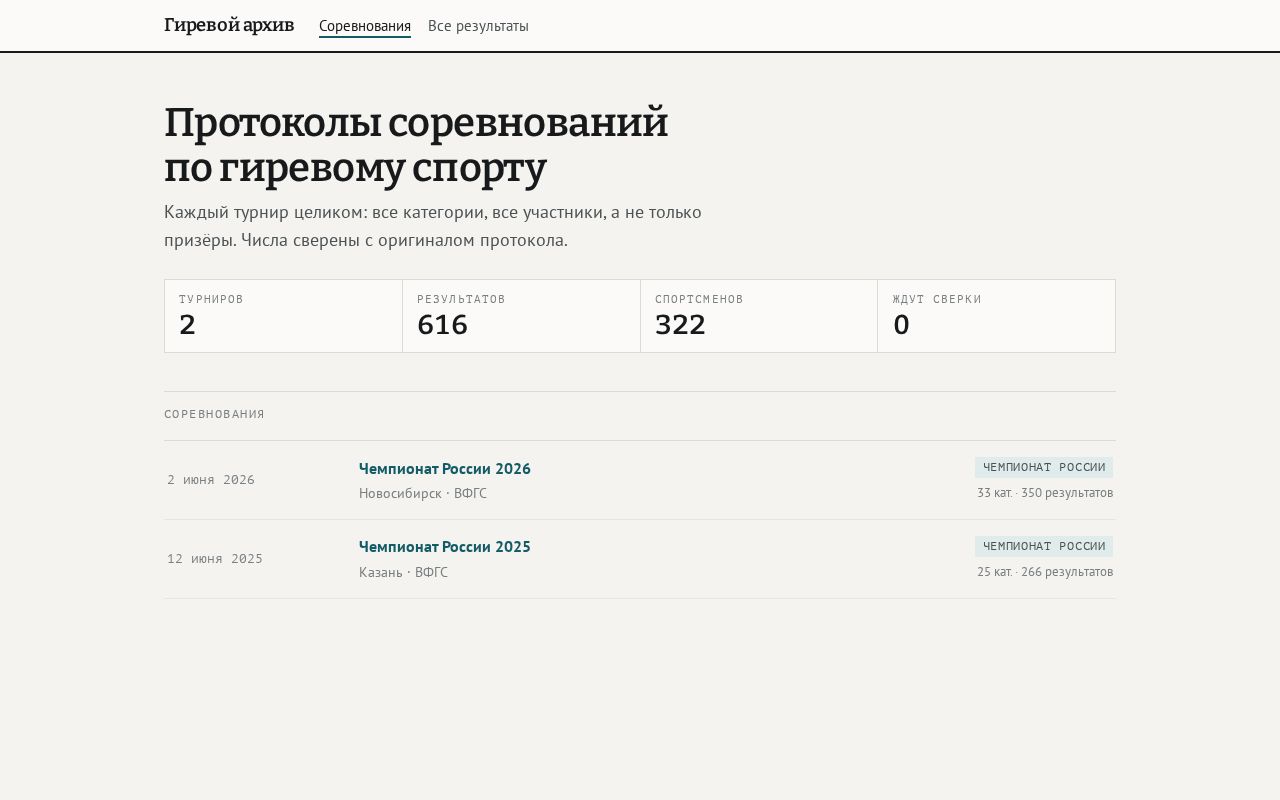 Preview of Girevoy Archive