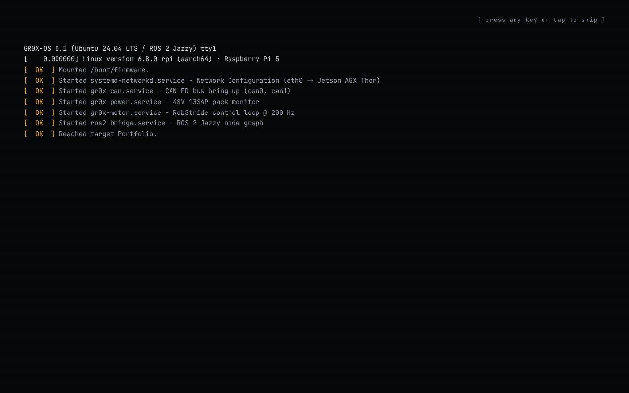 Preview of Juan Pablo Espinosa Github Io