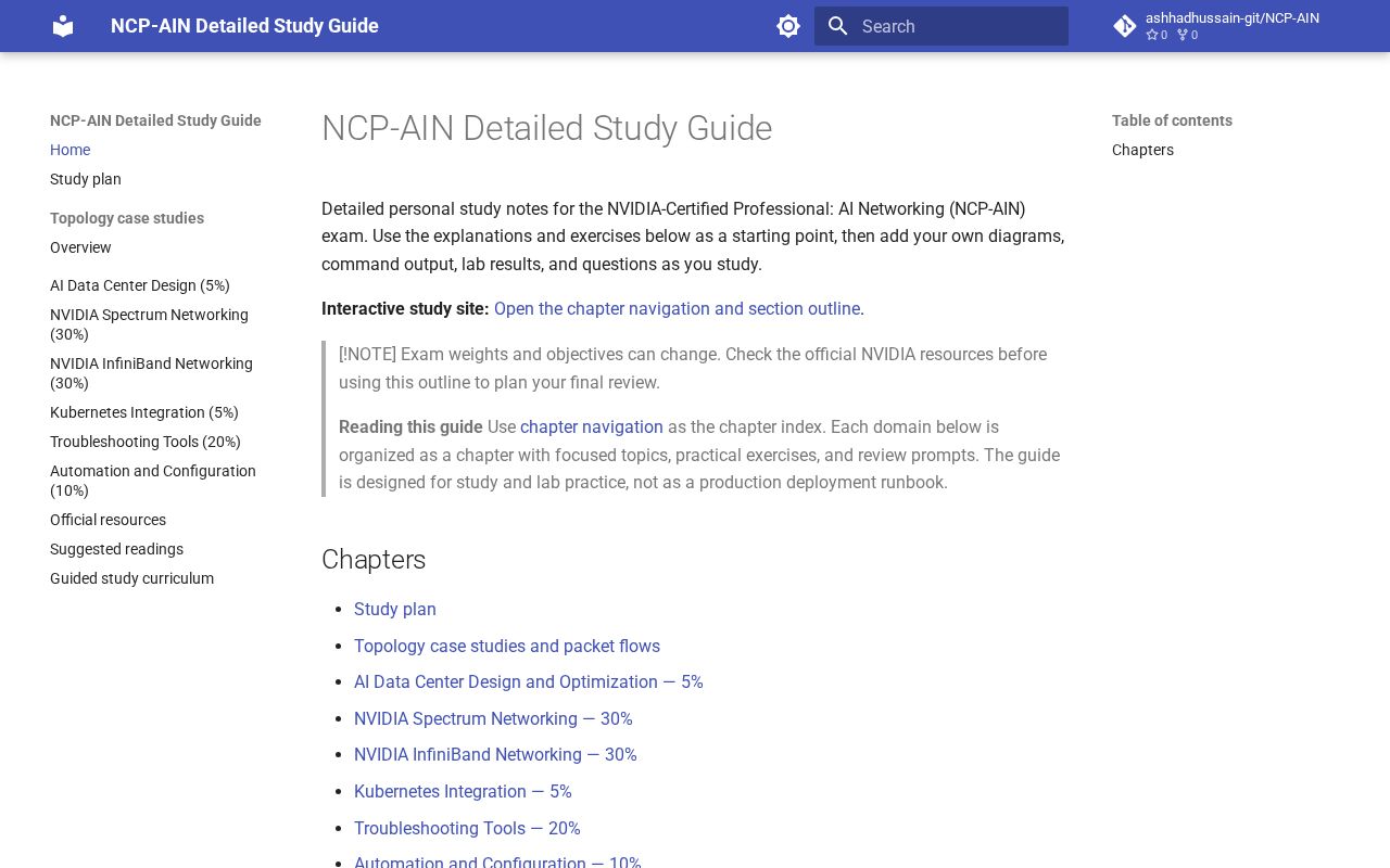 Preview of NCP AIN
