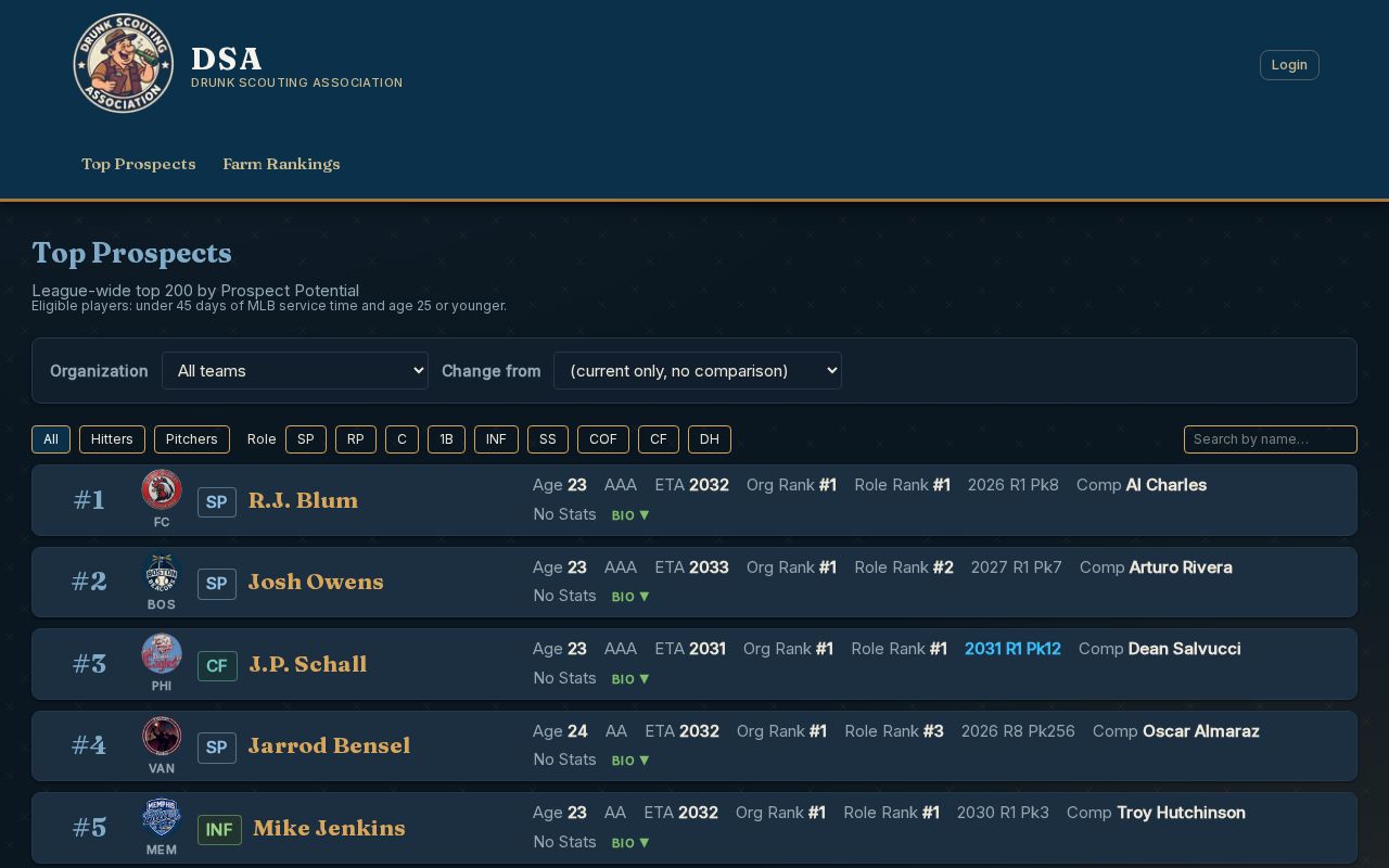 Preview of Drunk Scouting Association